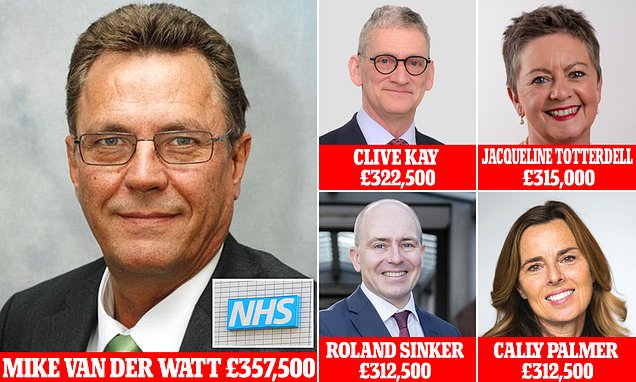 REVEALED: The fat cats on first ever NHS rich list